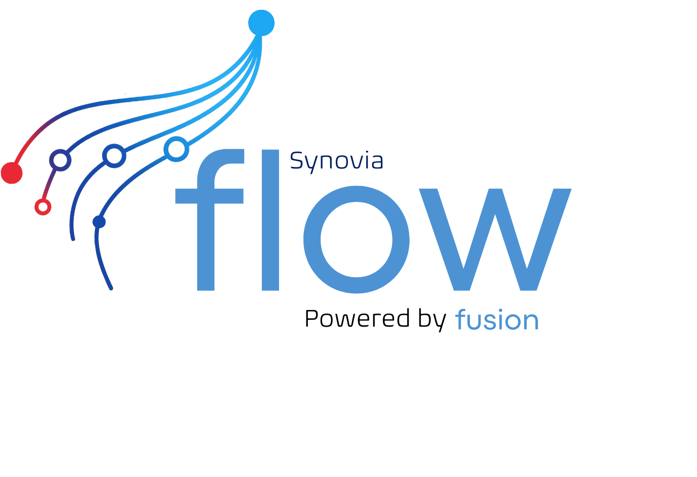 Synovia Flow